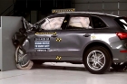 Audi Q5 2015 Top Safety +